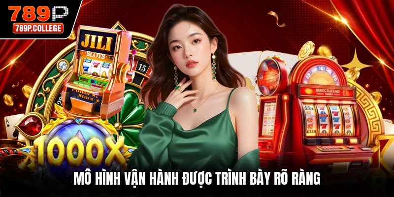 Mô hình vận hành được trình bày rõ ràng